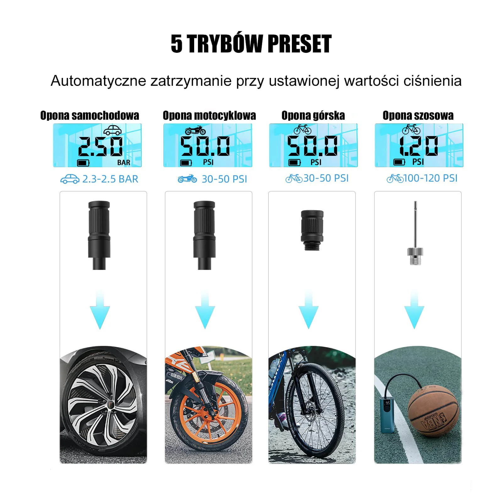 Zdjęcie produktu 5