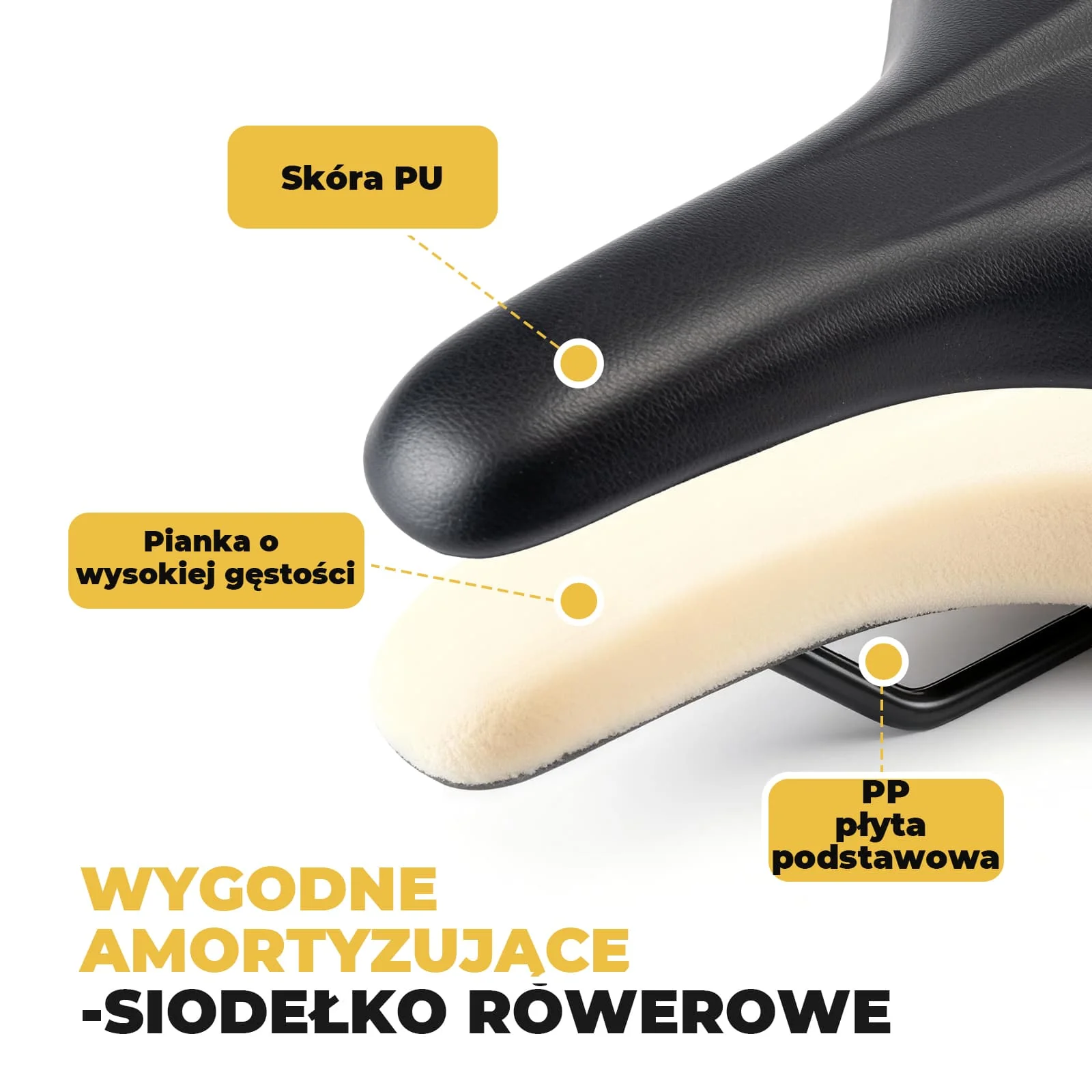 Zdjęcie produktu 3
