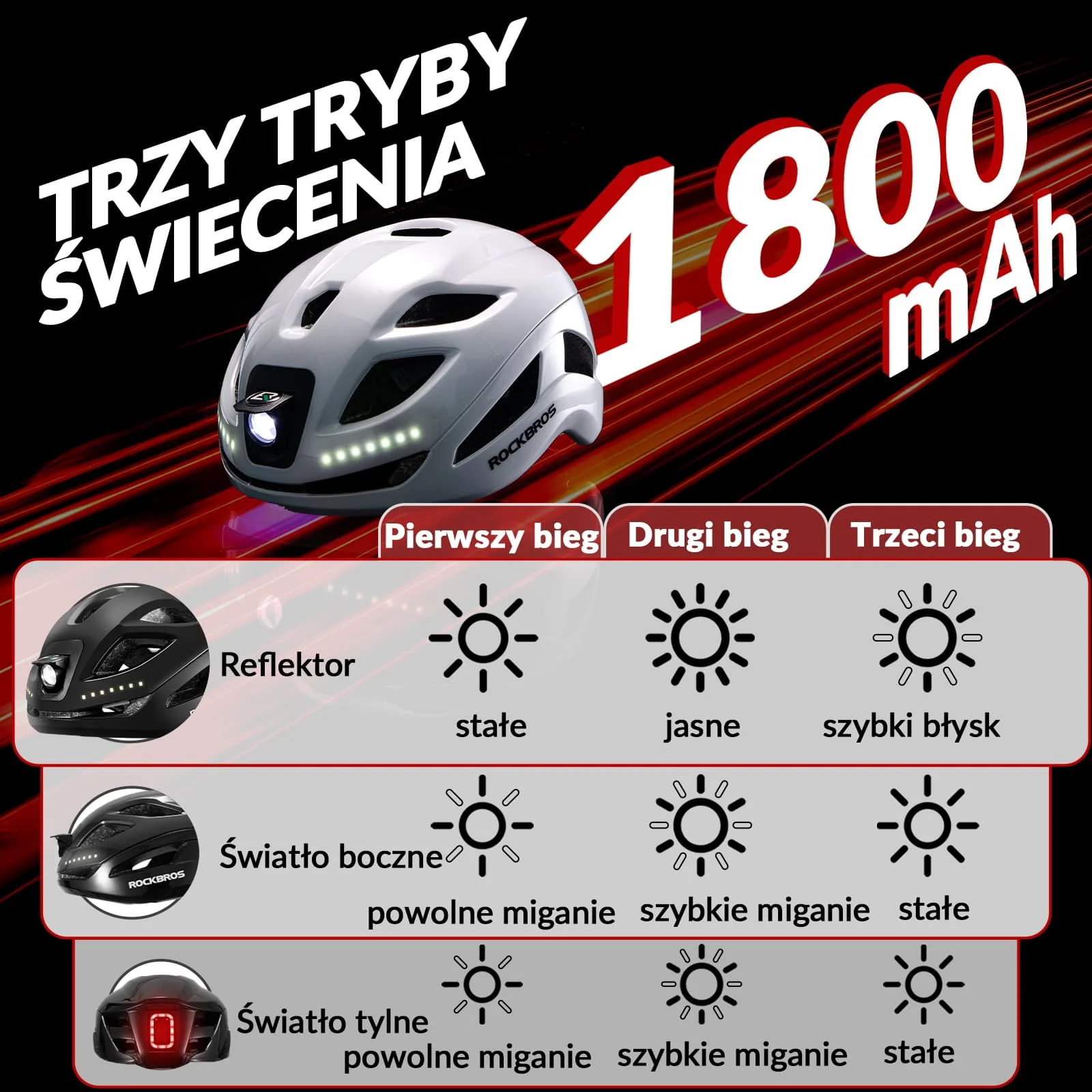 Zdjęcie produktu 4