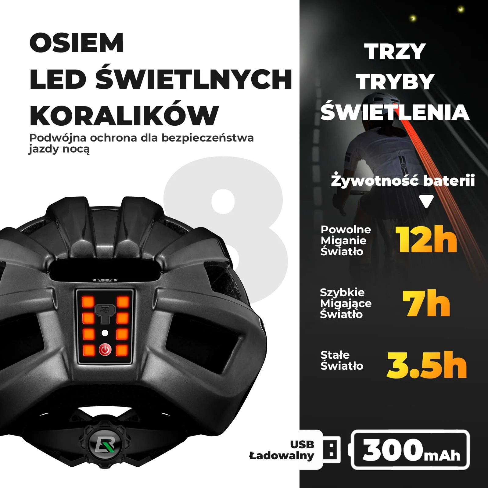 Zdjęcie produktu 2