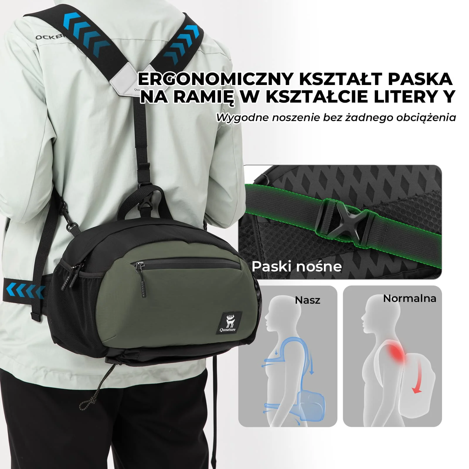 Zdjęcie produktu 2