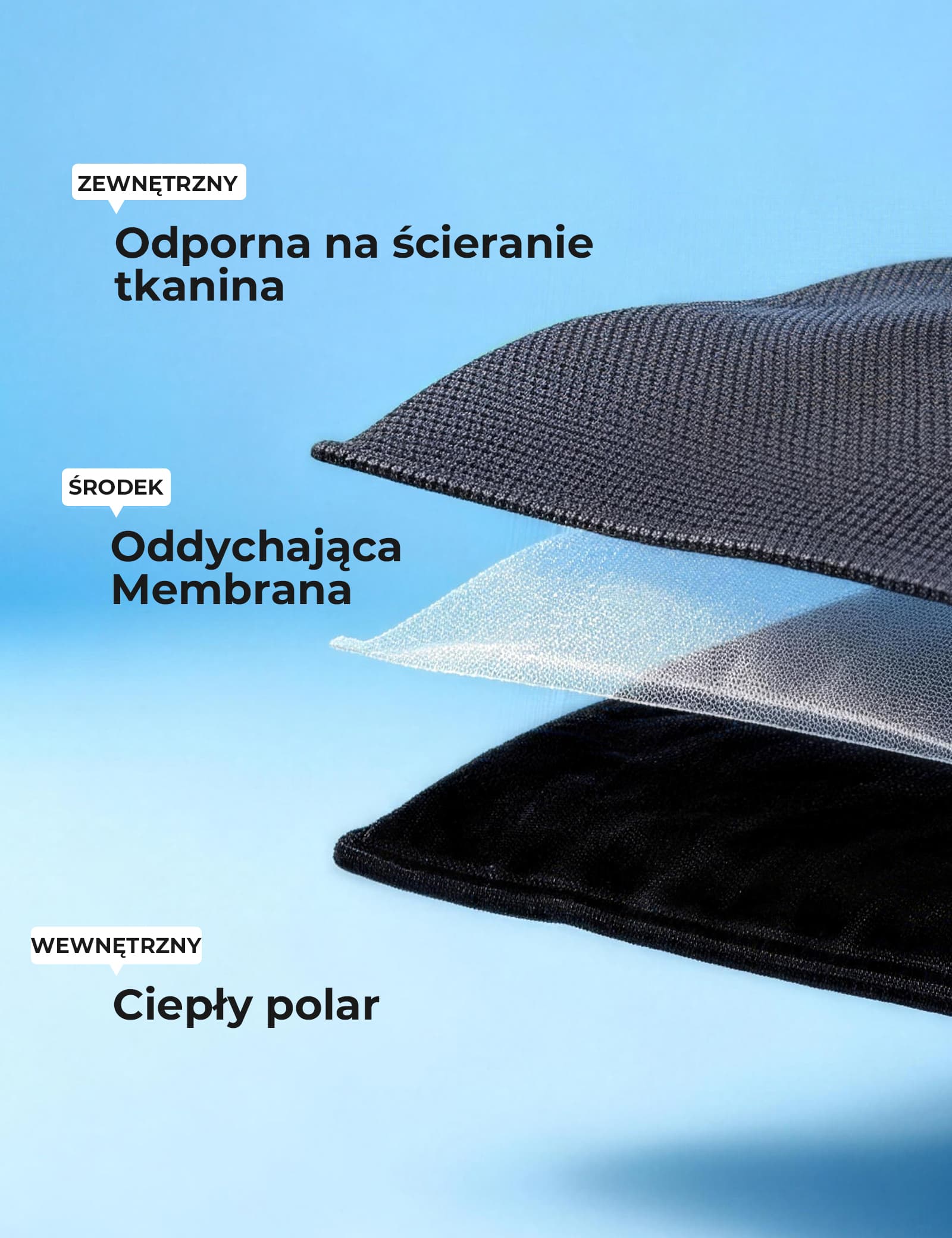 Zdjęcie produktu 4