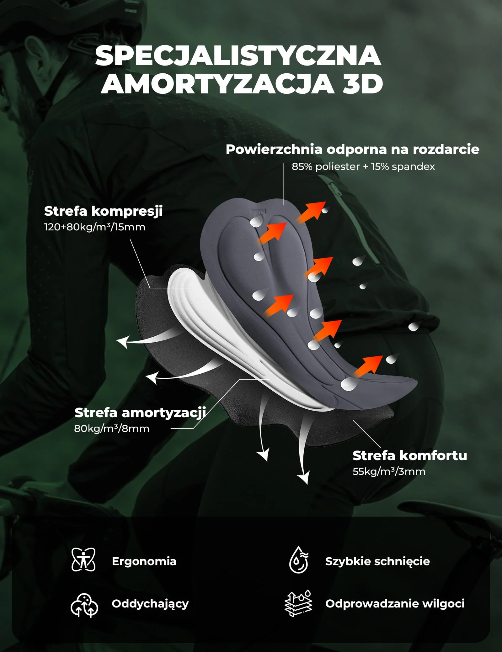 Zdjęcie produktu 4