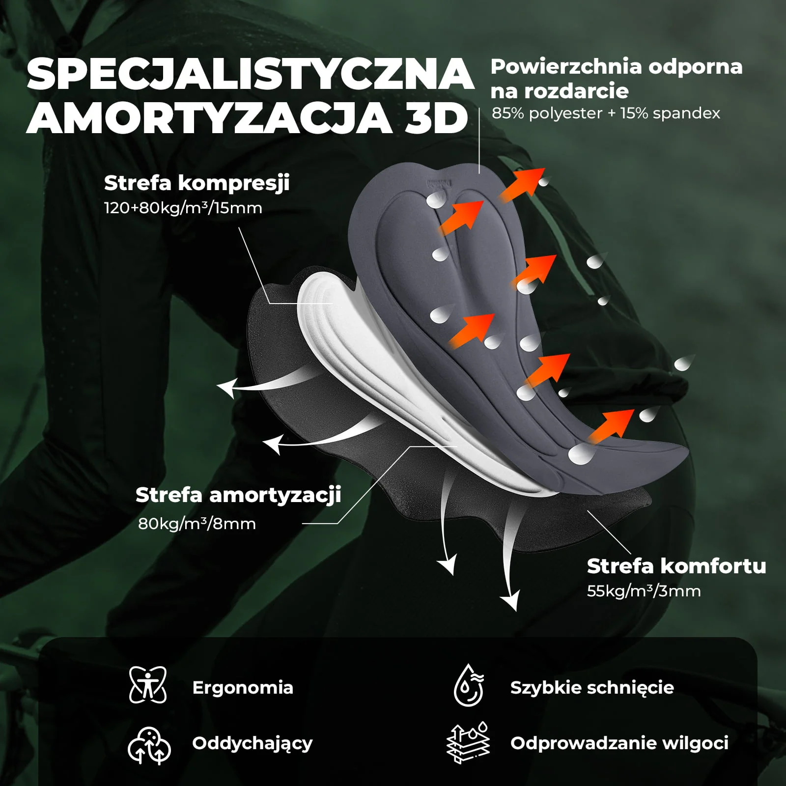 Zdjęcie produktu 17