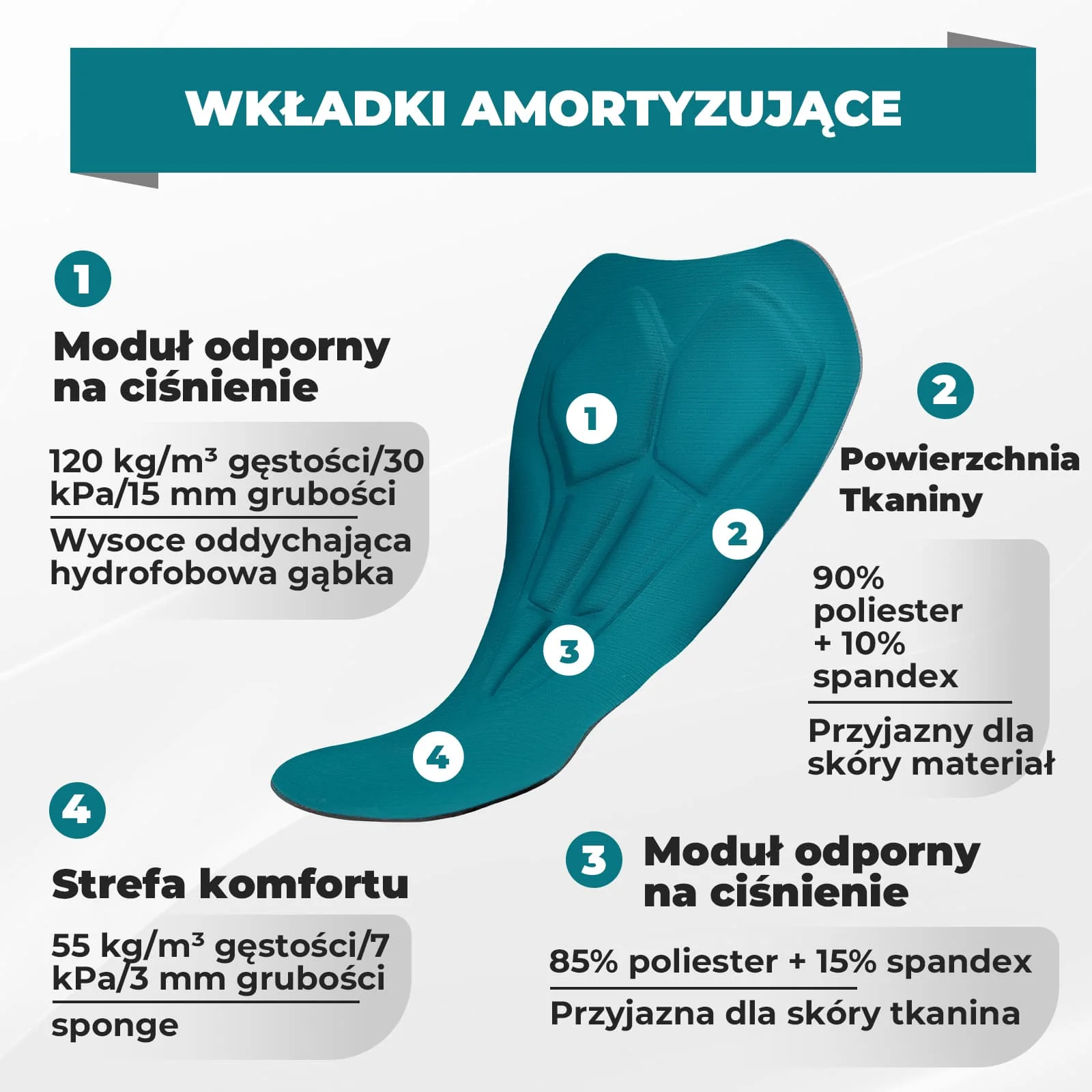 Zdjęcie produktu 2