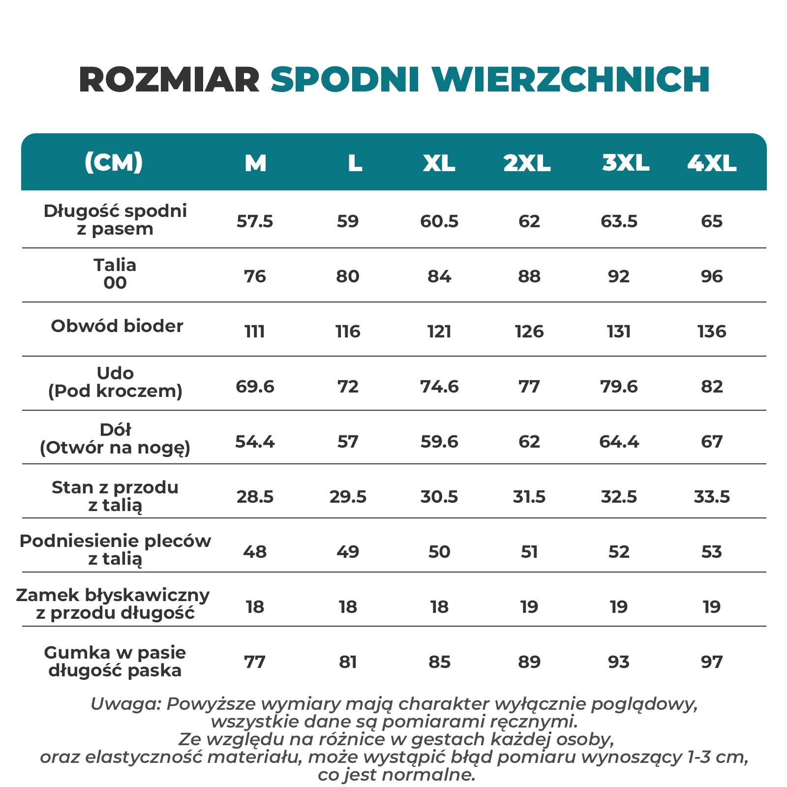Zdjęcie produktu 6