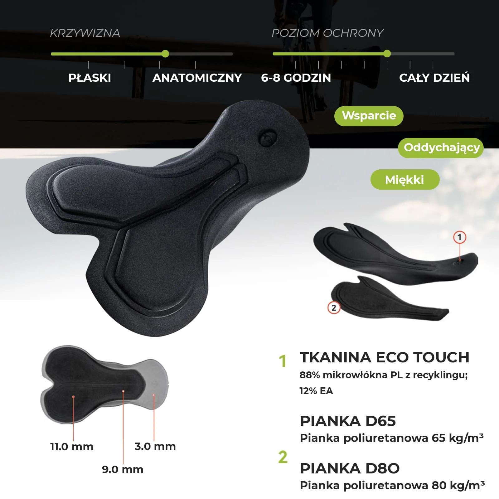 Zdjęcie produktu 4