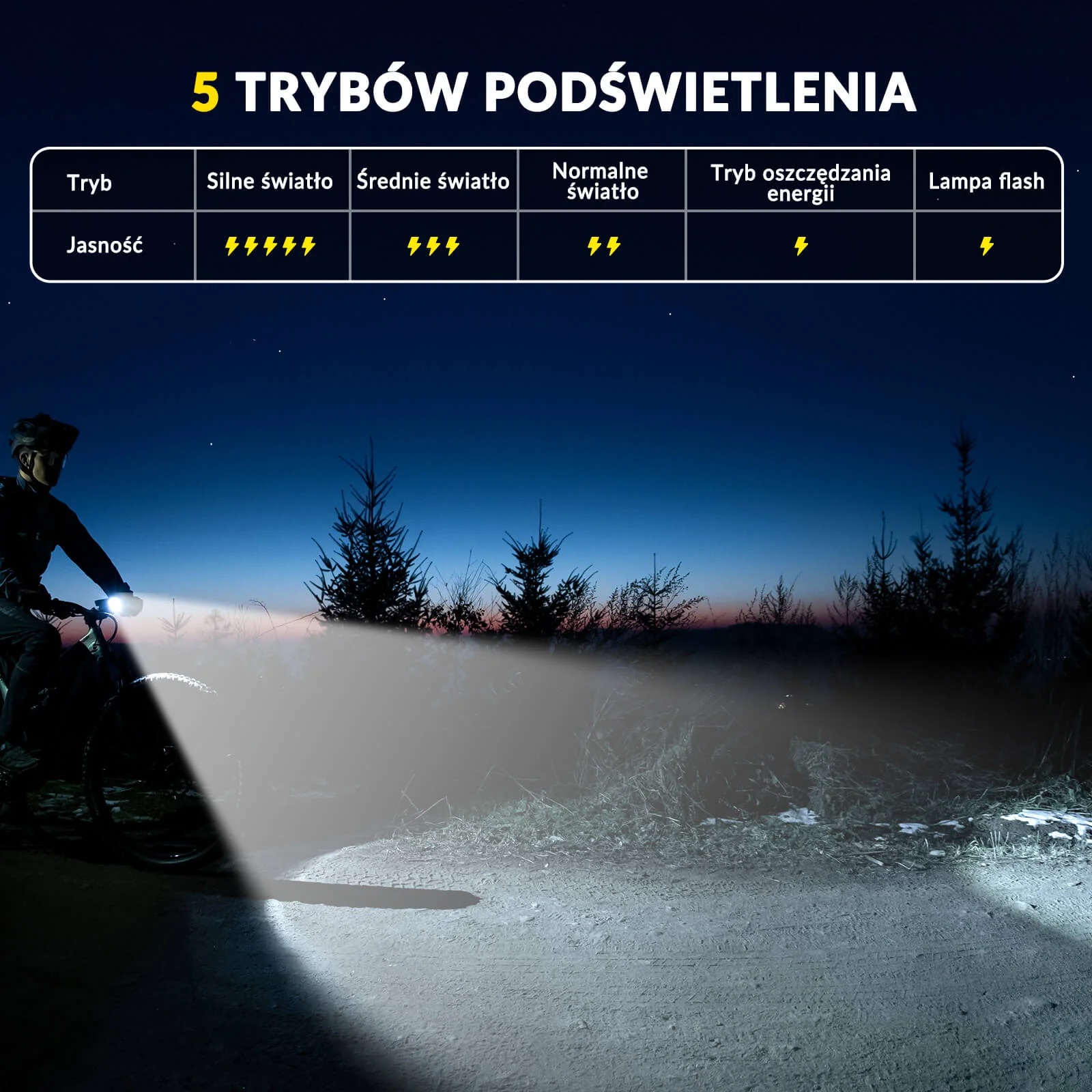 Zdjęcie produktu 2