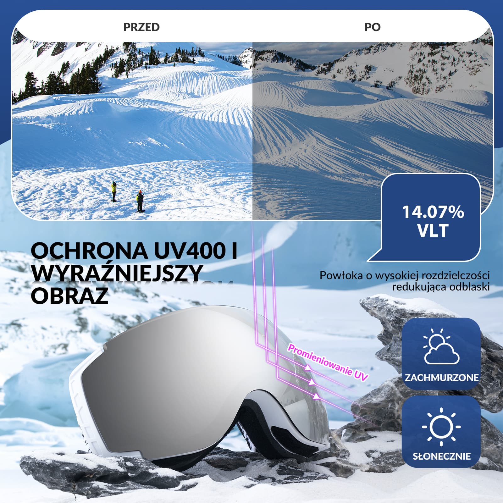 Zdjęcie produktu 3