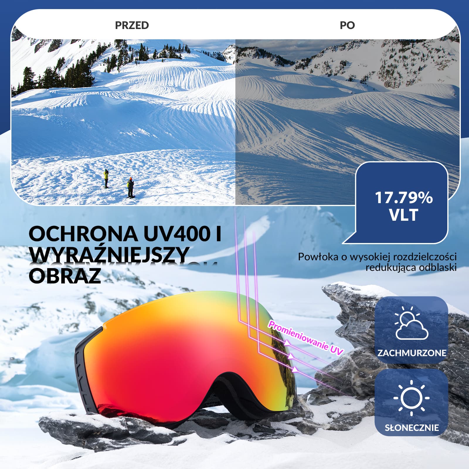 Zdjęcie produktu 9