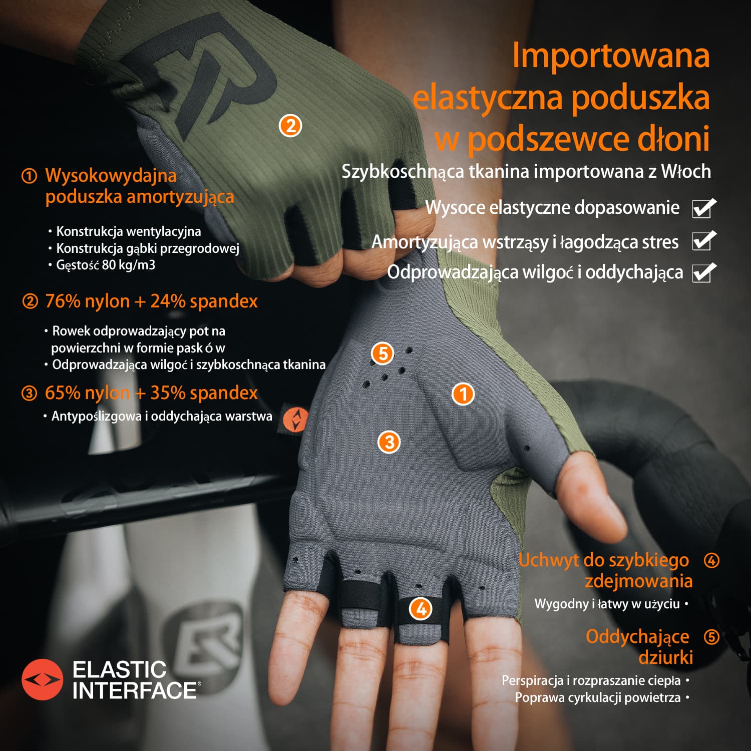 Zdjęcie produktu 2