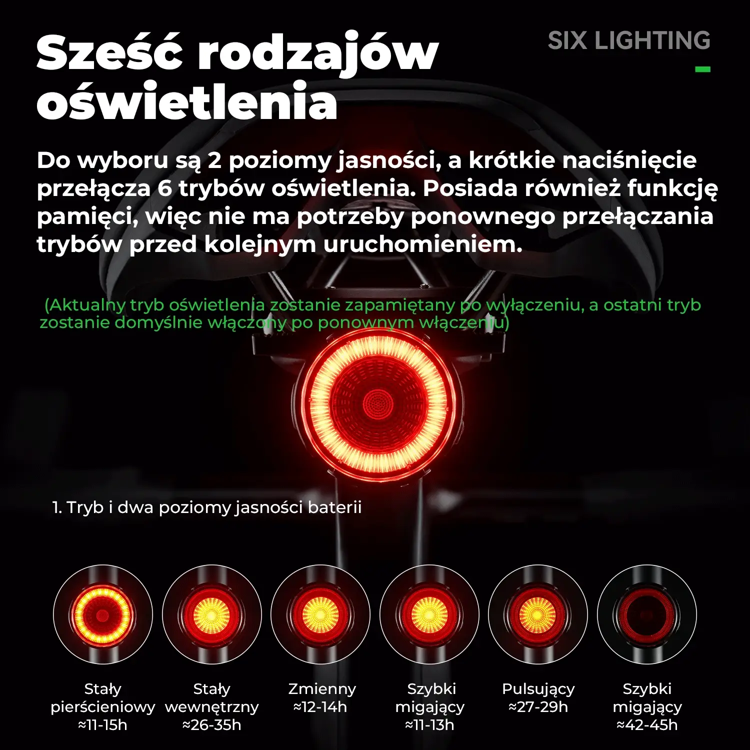 Zdjęcie produktu 5