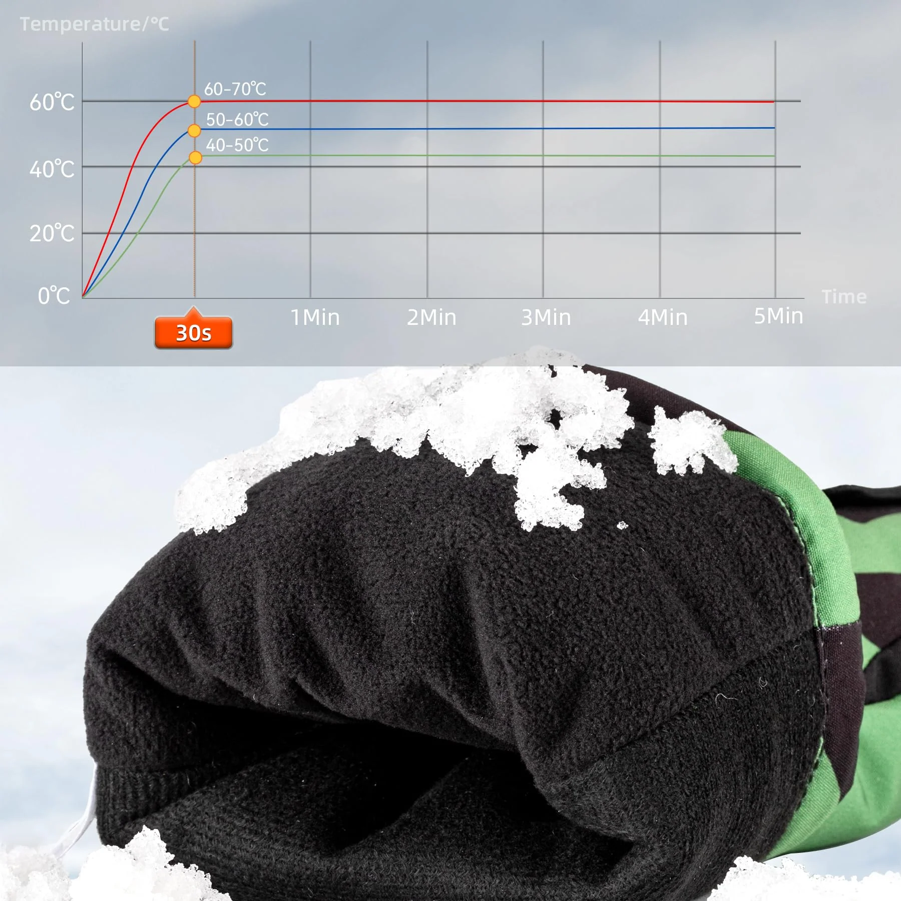 Zdjęcie produktu 6