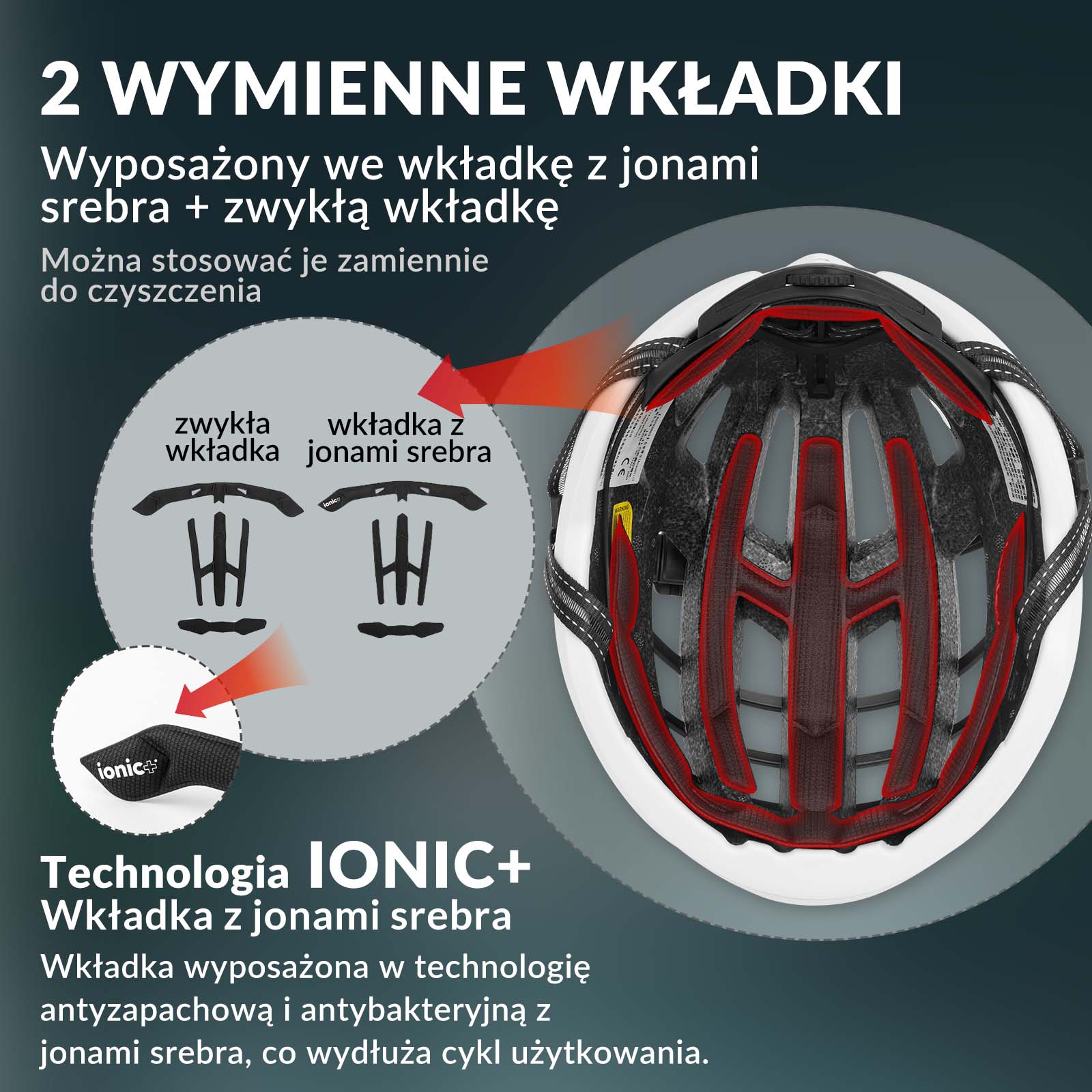 Zdjęcie produktu 5