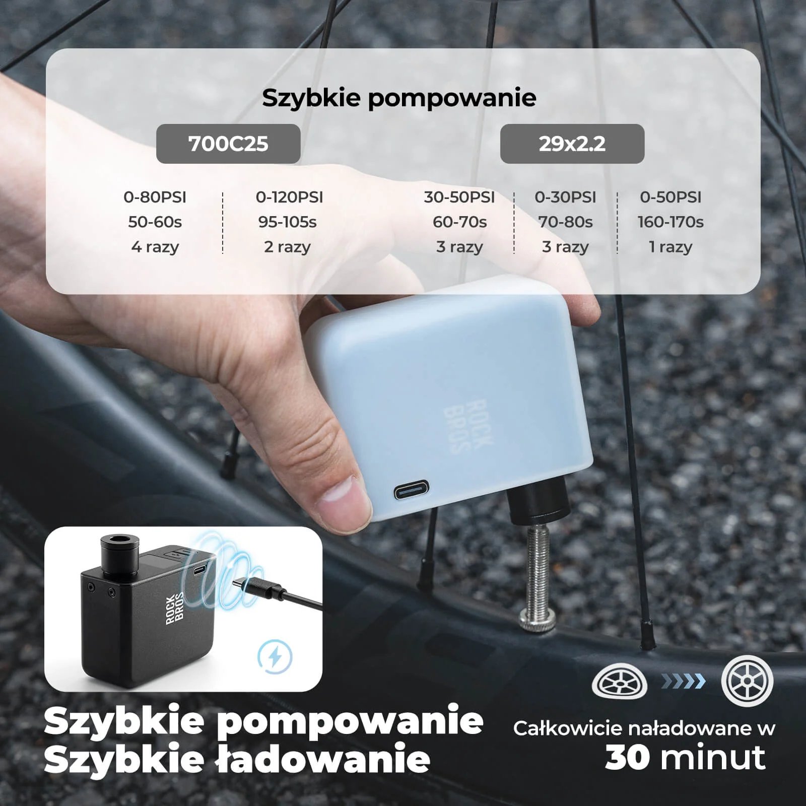 Zdjęcie produktu 3