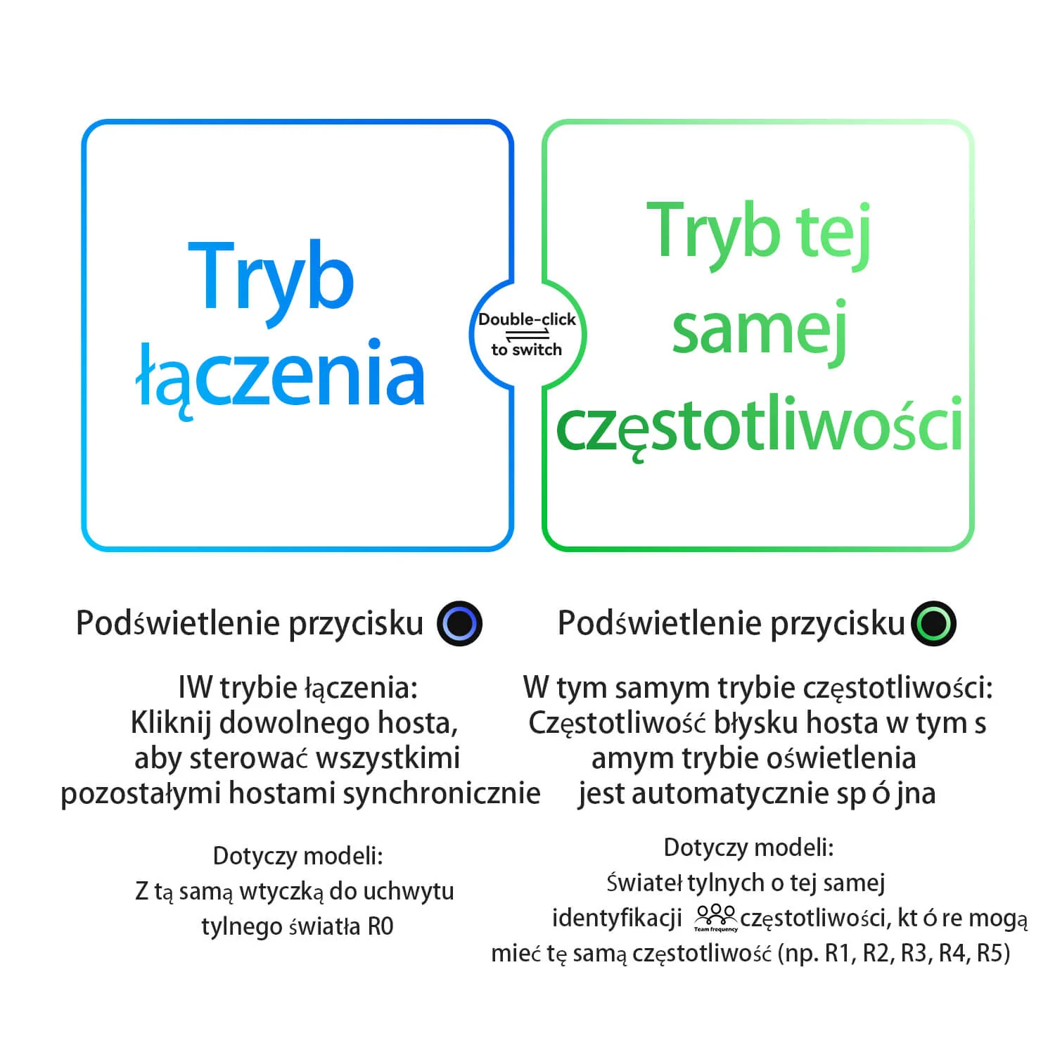 Zdjęcie produktu 11