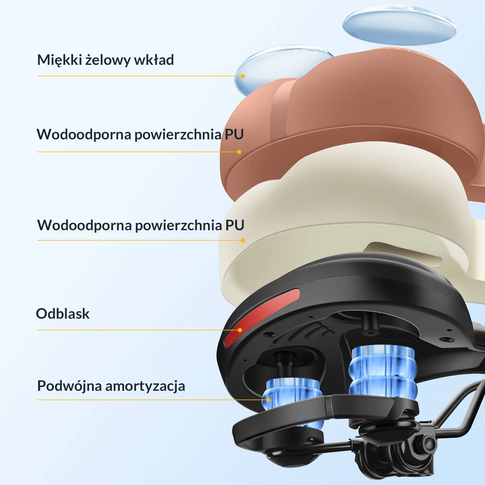 Zdjęcie produktu 2