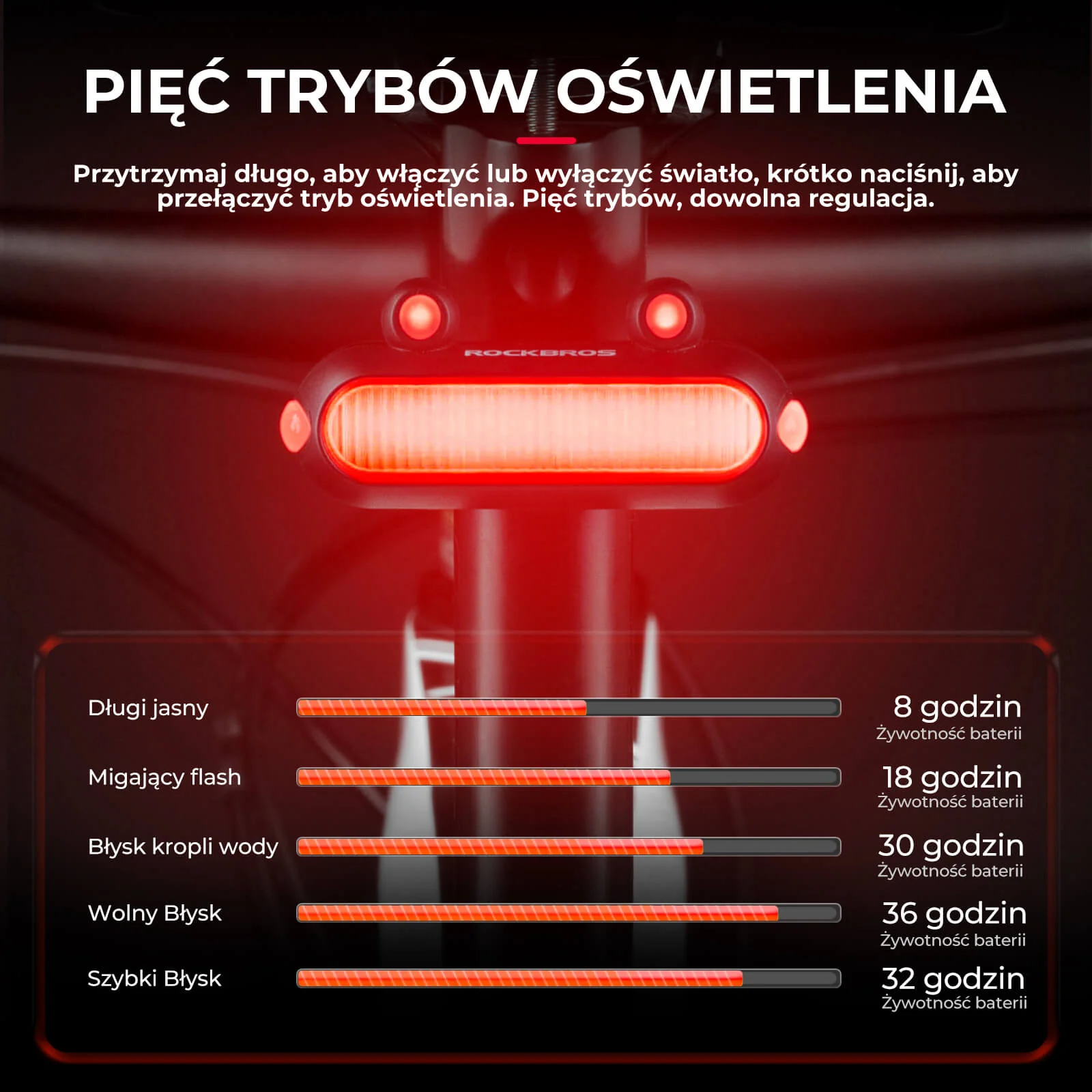Zdjęcie produktu 2