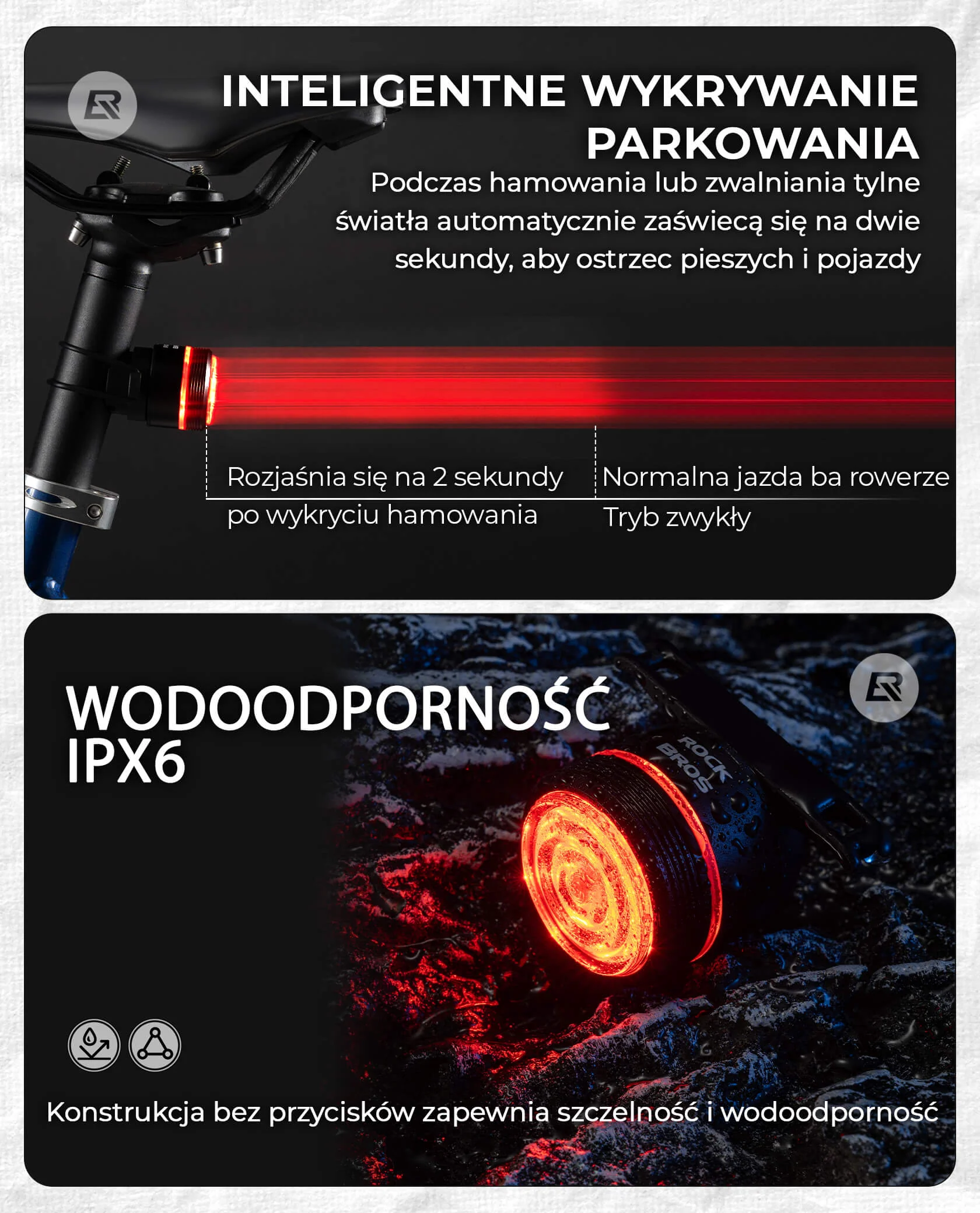 Zdjęcie produktu 5