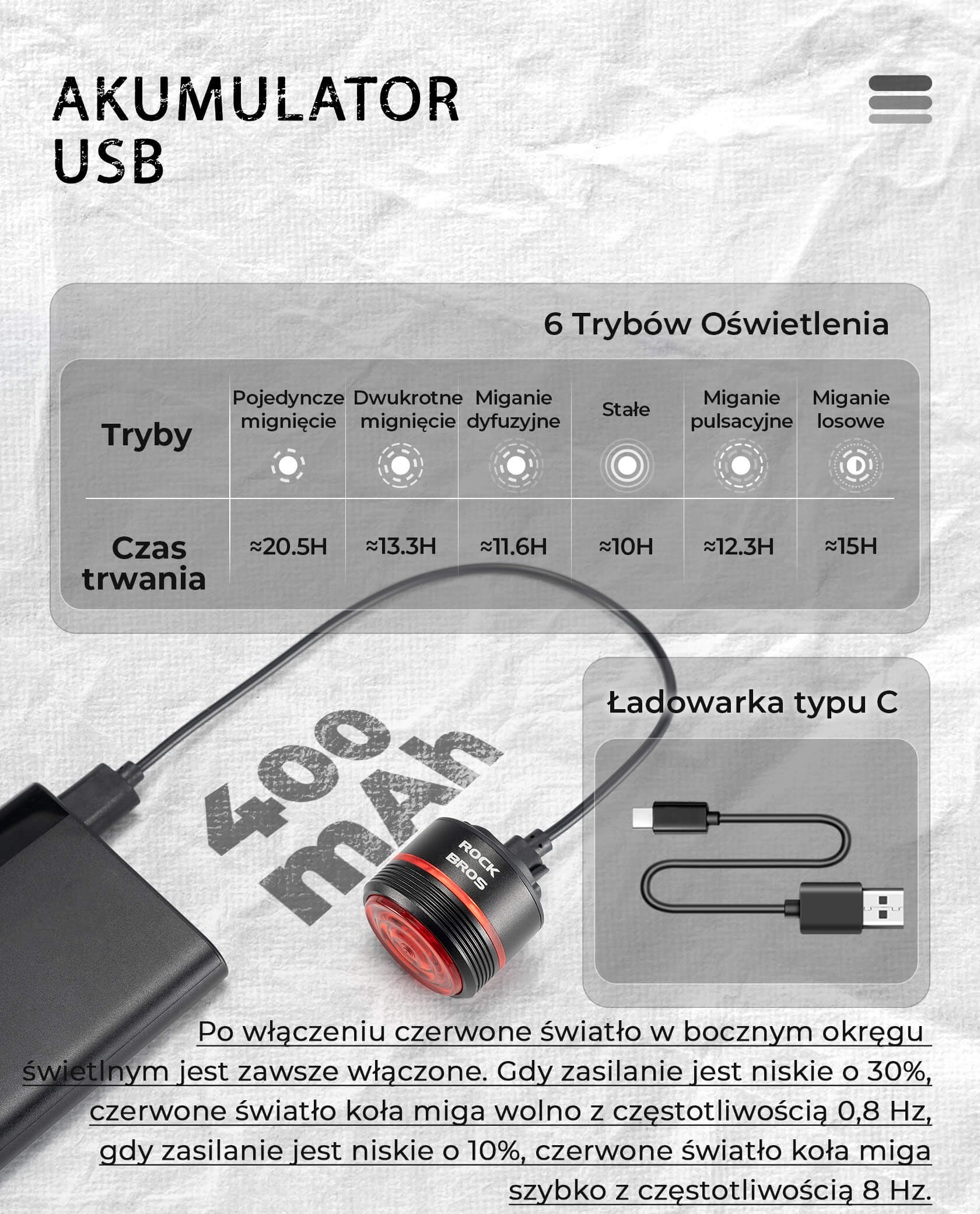Zdjęcie produktu 6